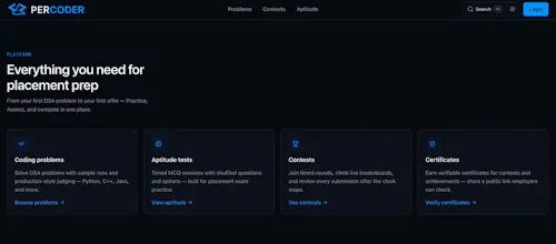 PerCoder gallery image