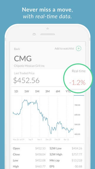 Trigger Finance gallery image