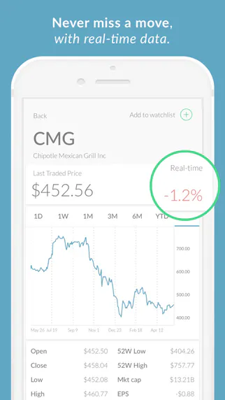 Trigger Finance Image