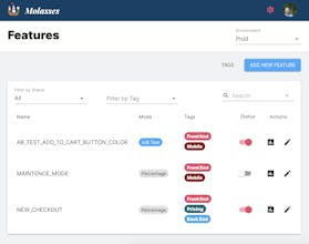 Molasses gallery image