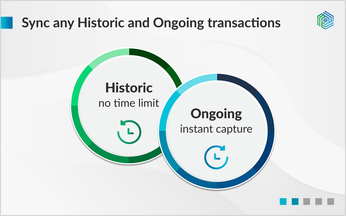 Business Payments gallery image