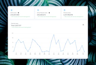 Happeo 2.0 for G Suite gallery image