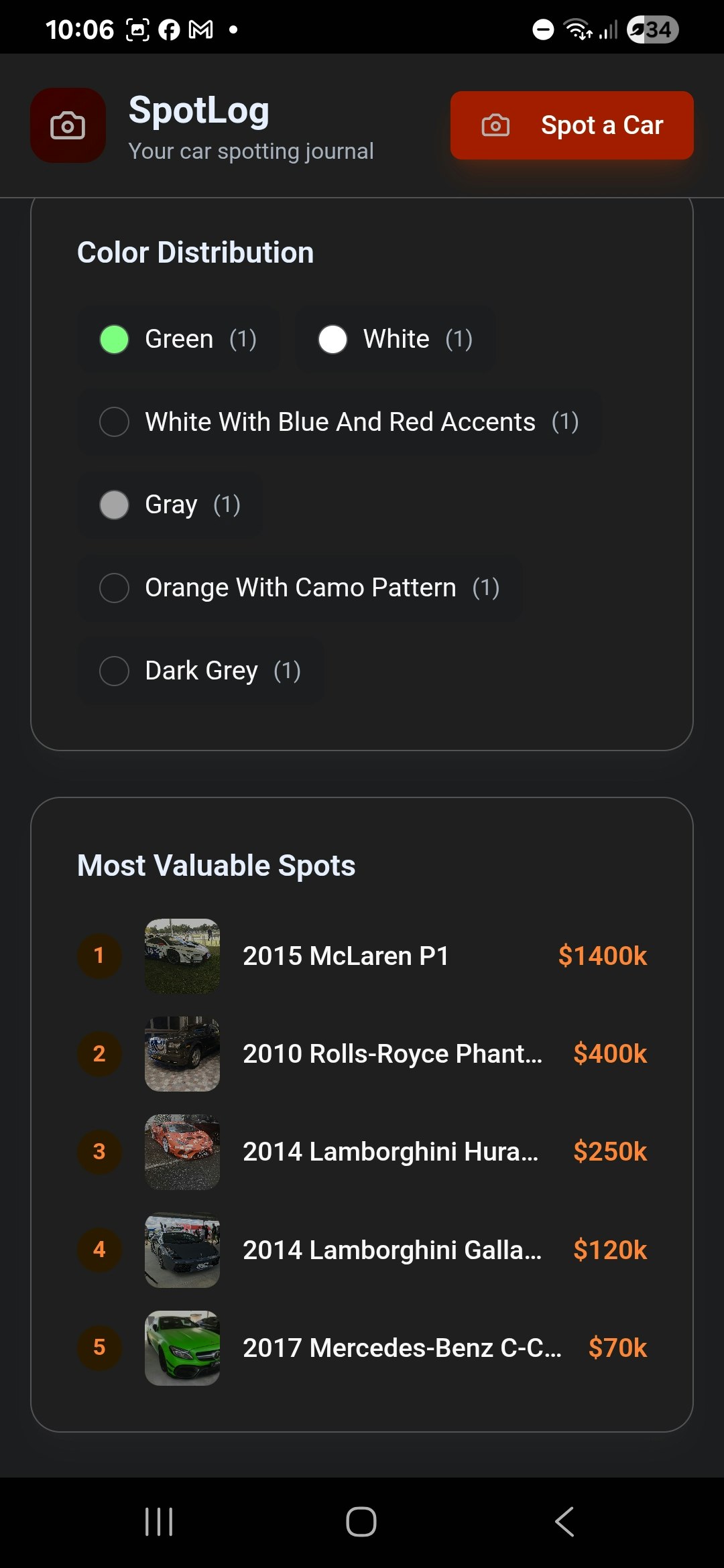 SpotLog - Main product screenshot demonstrating key features and user interface