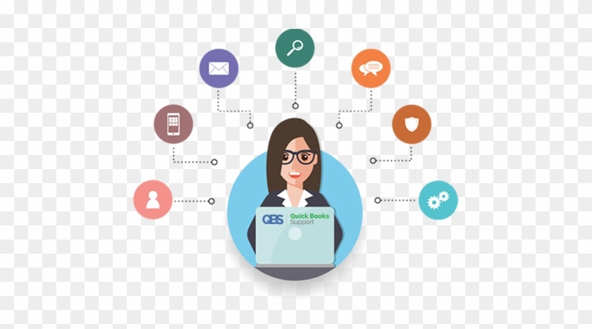 QuickBooks Contact -𝟏-𝟖44≠4O5 ≠O9O4 gallery image