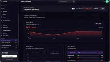 Infrasity AEO/GEO Engine gallery image