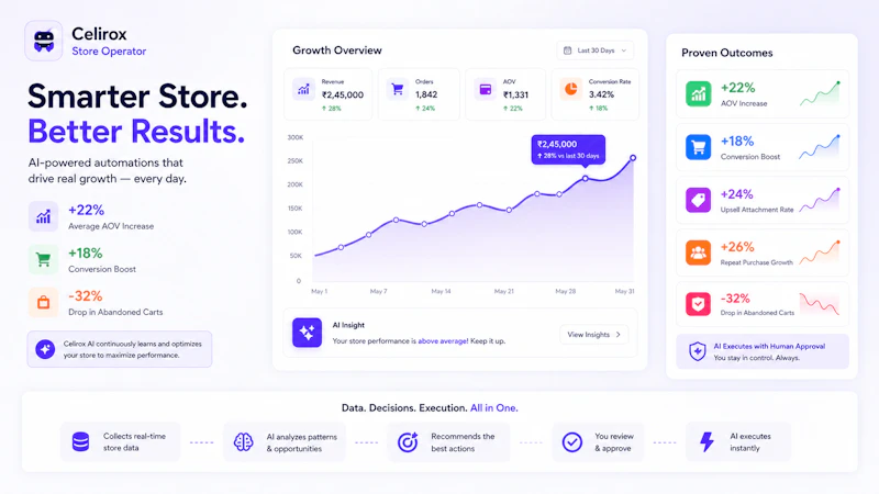 Celirox Store Operator screenshot 5
