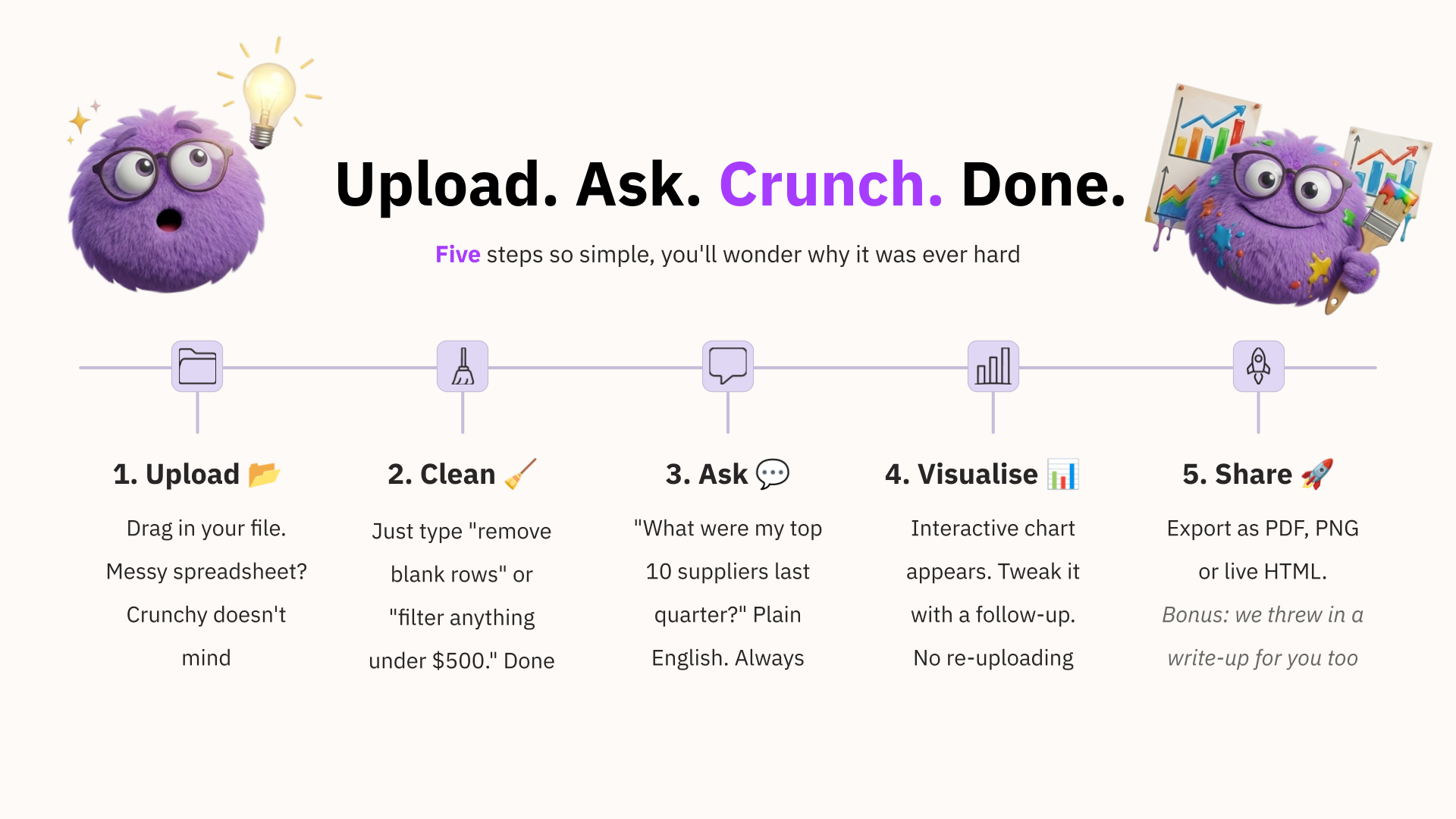 Crunchy gallery image