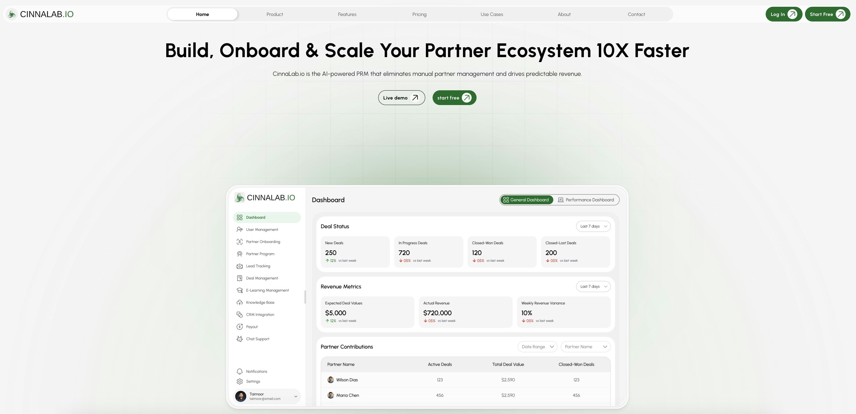 Cinnalab gallery image