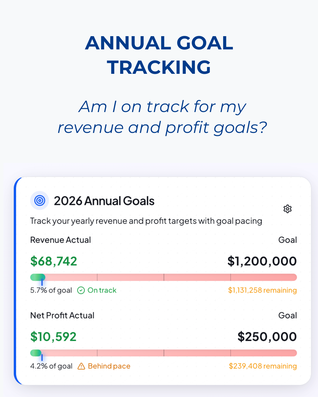 ProfitMap gallery image