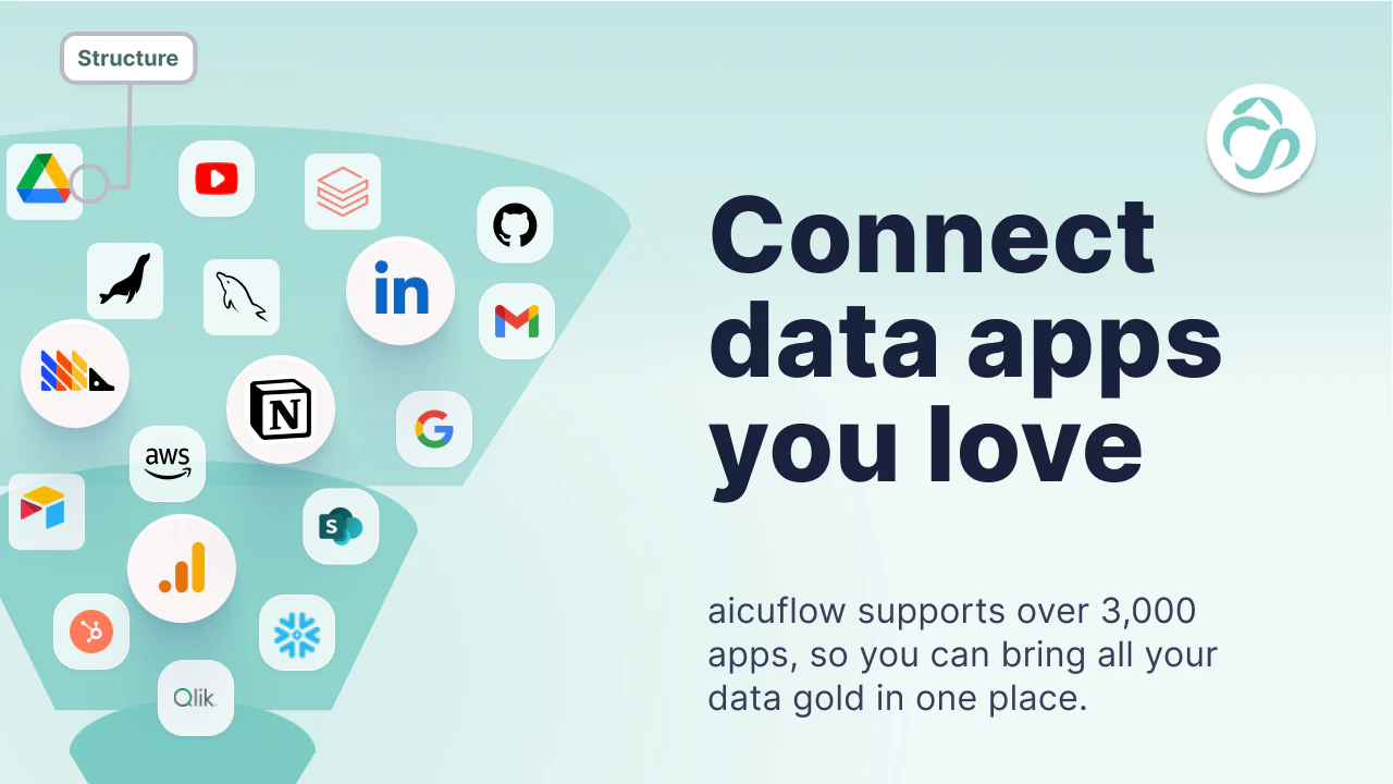 aicuflow  screenshot 2