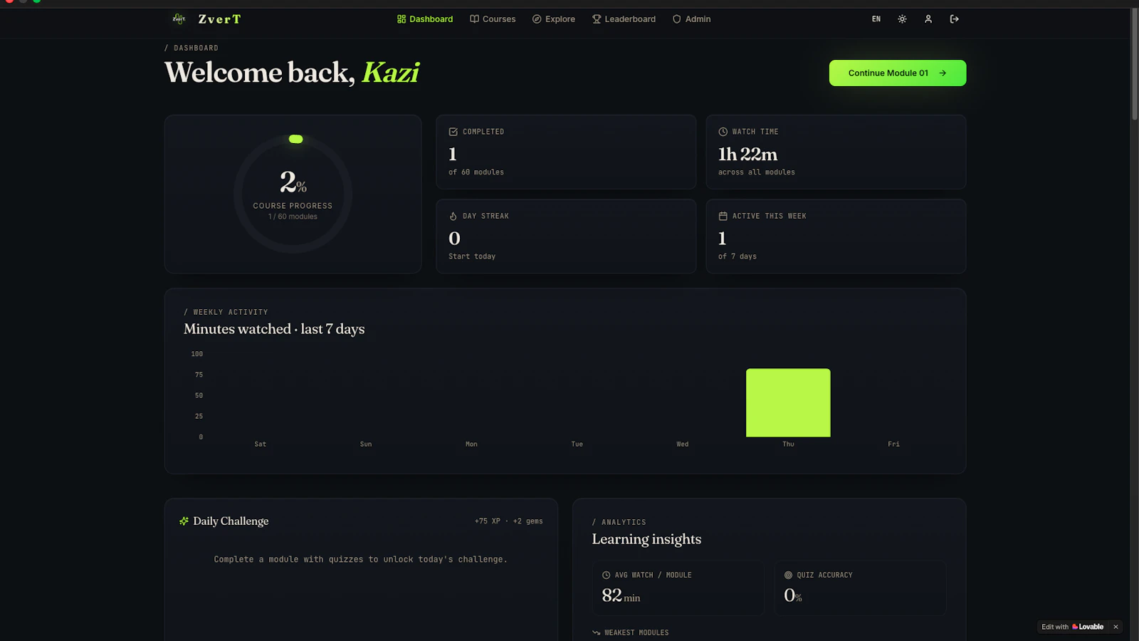 ZverT screenshot 2