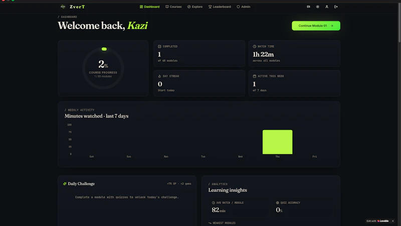 ZverT screenshot 2