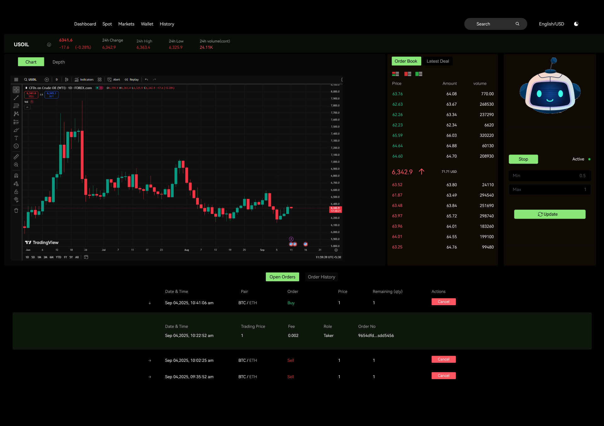 85 Modules For Crypto Exchange Platform gallery image