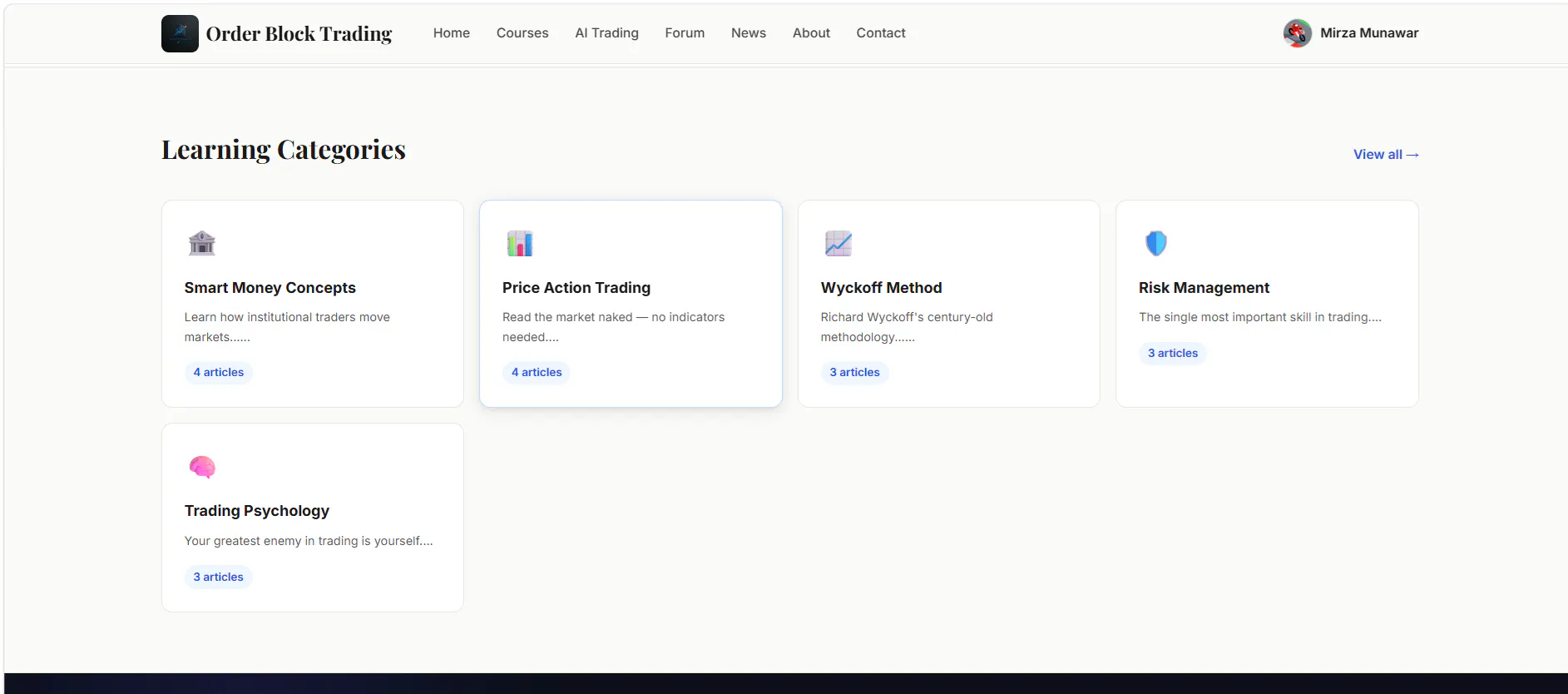 Order Block Trading gallery image