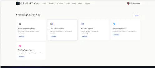 Order Block Trading gallery image