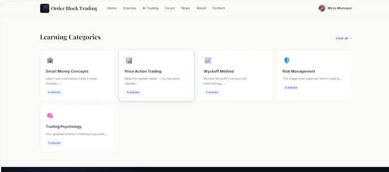 Order Block Trading screenshot 3