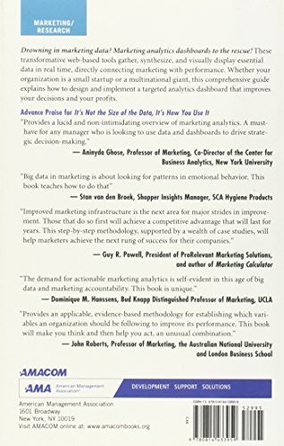 It's Not the Size of the Data gallery image