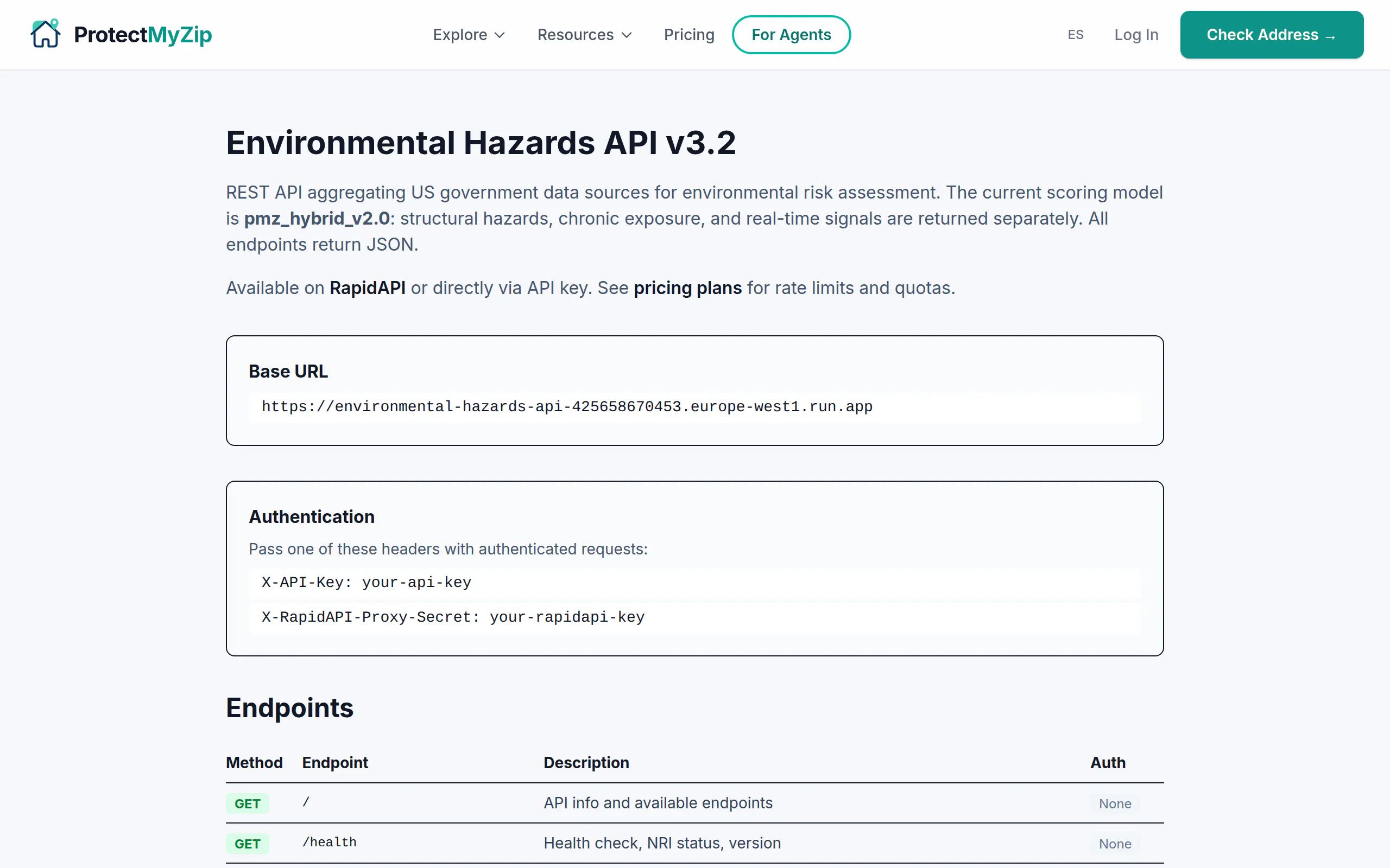 ProtectMyZip gallery image