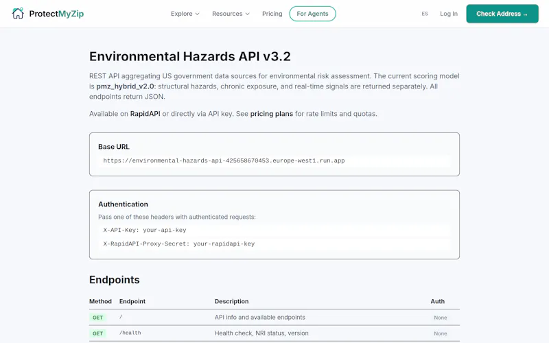 ProtectMyZip screenshot 4