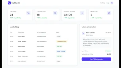 Staffley gallery image