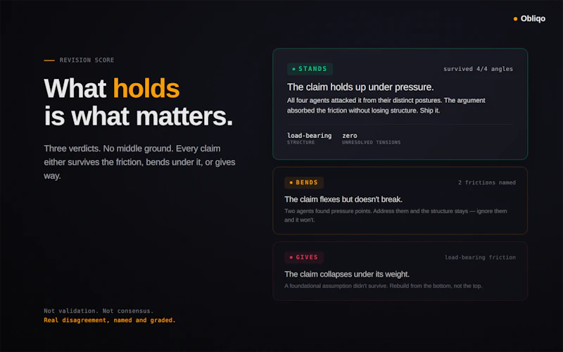 Obliqo screenshot 3