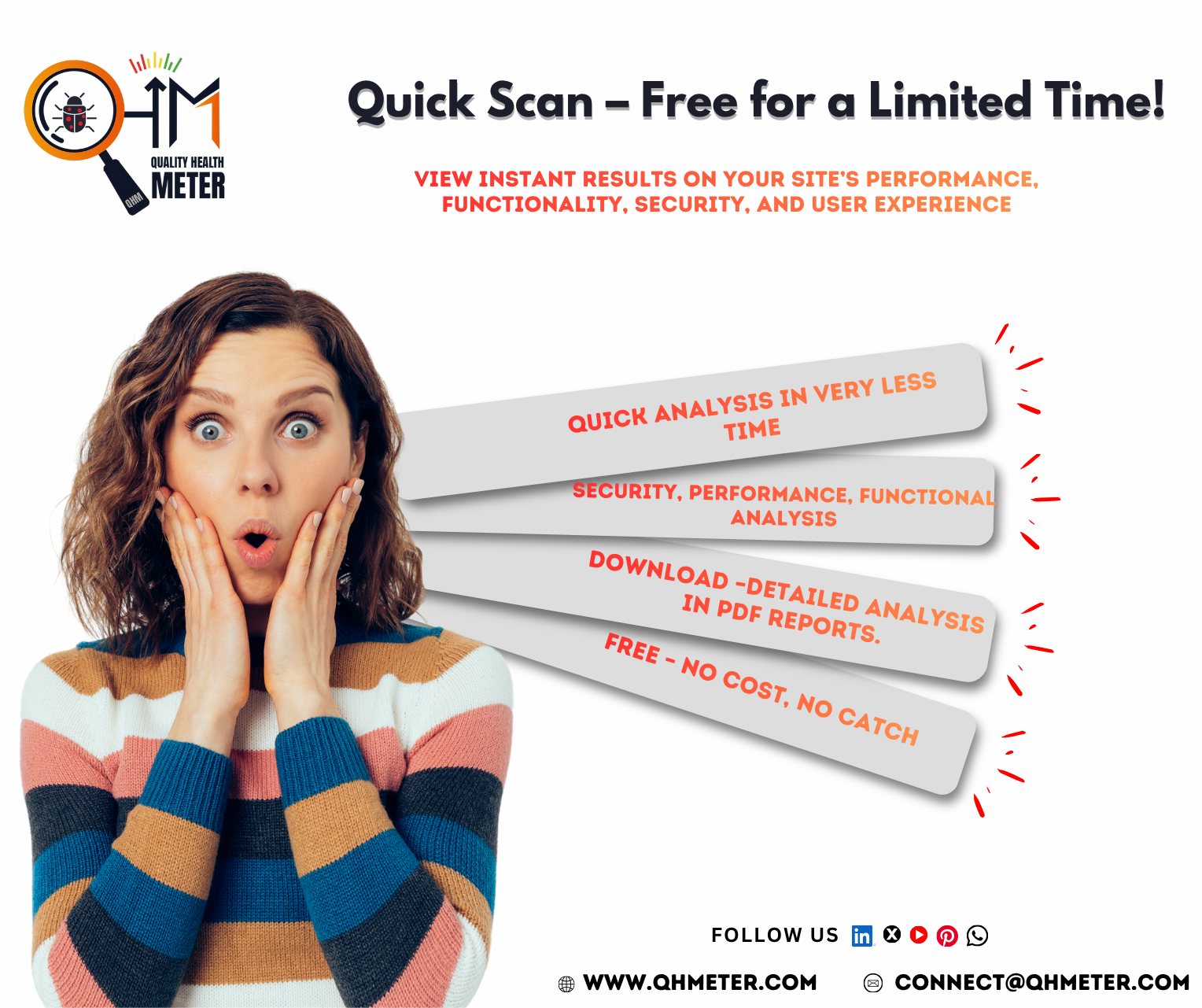 Quality Health Meter gallery image