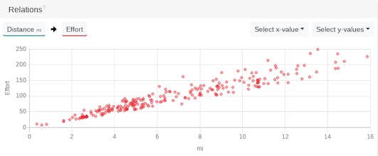 Tredict gallery image