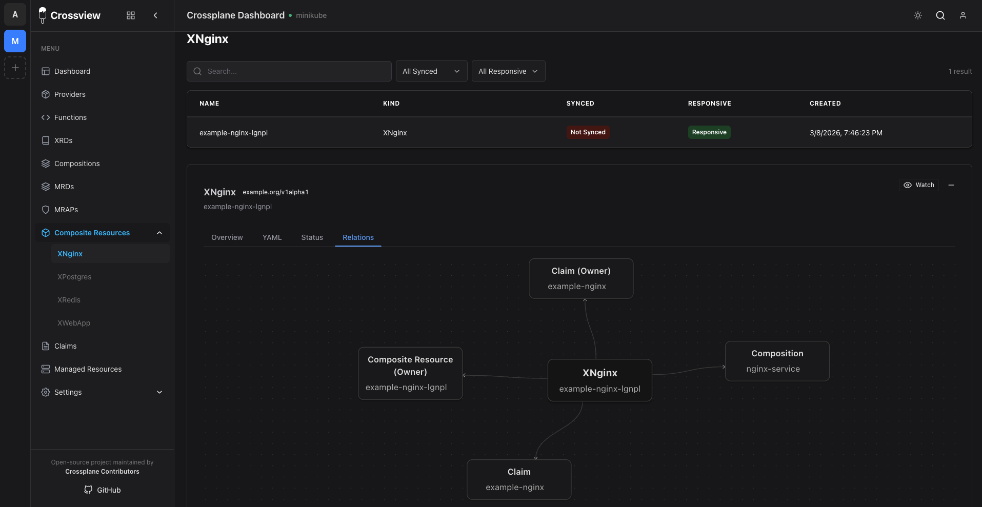 GitHub