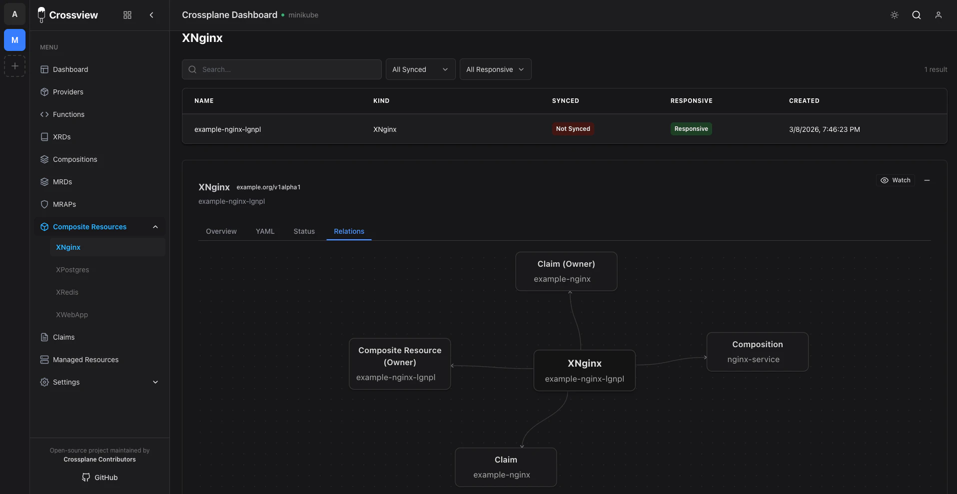 GitHub