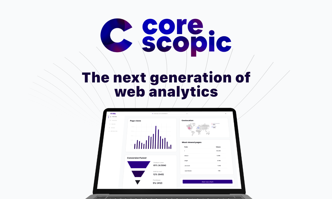 corescopic gallery image