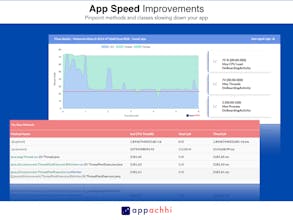 AppAchhi gallery image