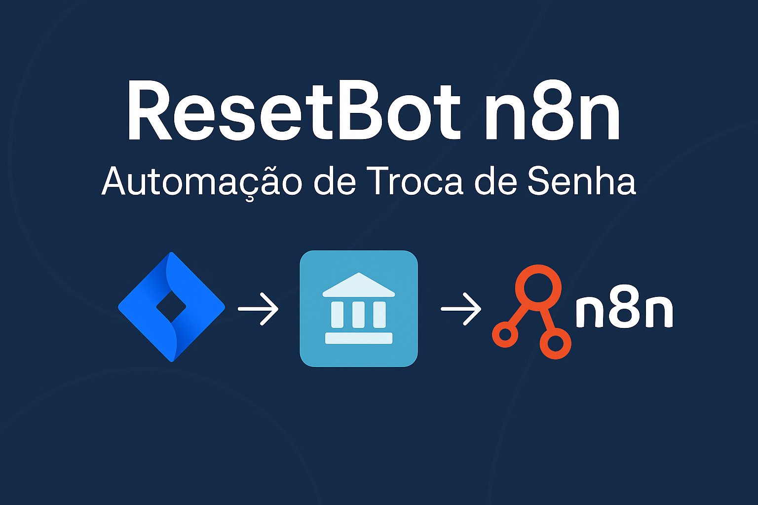 Resetbot N8n -Ammark Automation AD