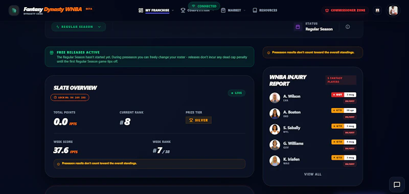 Fantasy Dynasty screenshot 3