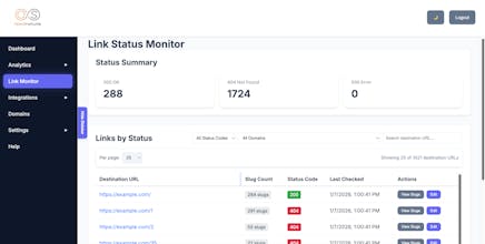 OpenShort.Link gallery image
