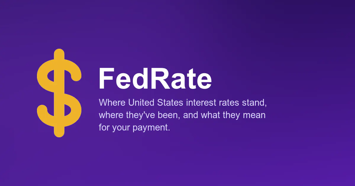 FedRate gallery image