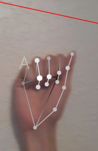 SigNN - Realtime ASL Alphabet Translator gallery image