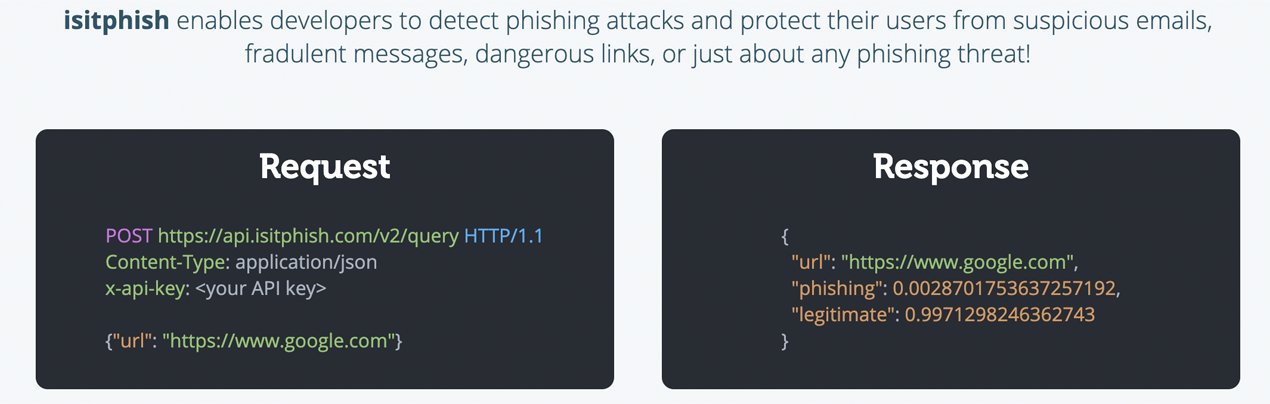 isitphish gallery image