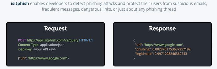 isitphish gallery image