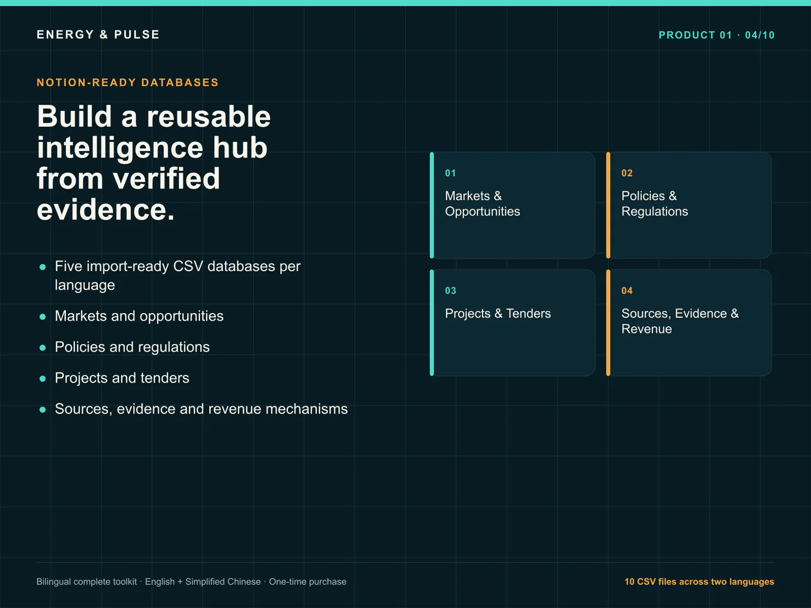 Energy & Pulse Market Intelligence gallery image