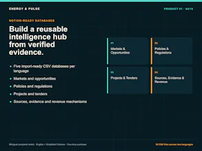Energy & Pulse Market Intelligence gallery image