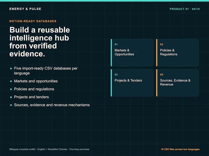 Energy & Pulse Market Intelligence screenshot 1