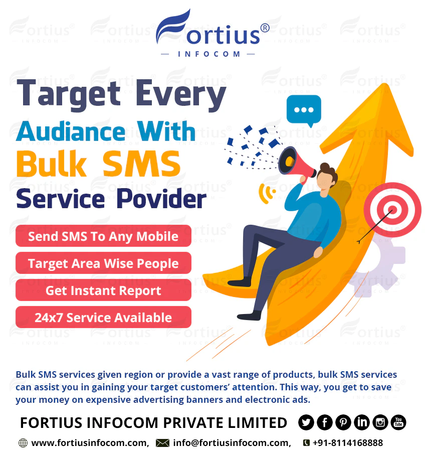 Fortius Infocom Private Limited cover