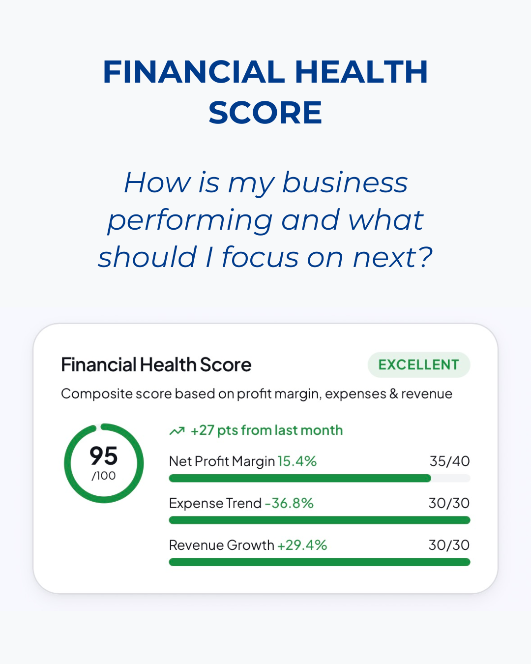 ProfitMap gallery image