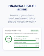 ProfitMap gallery image