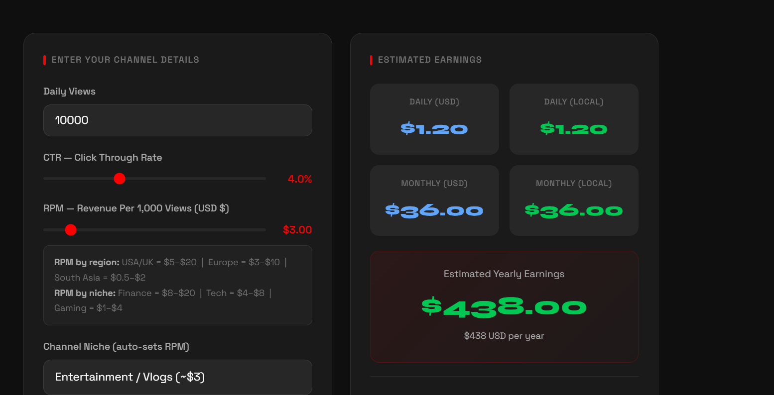 YouTube money calculator gallery image
