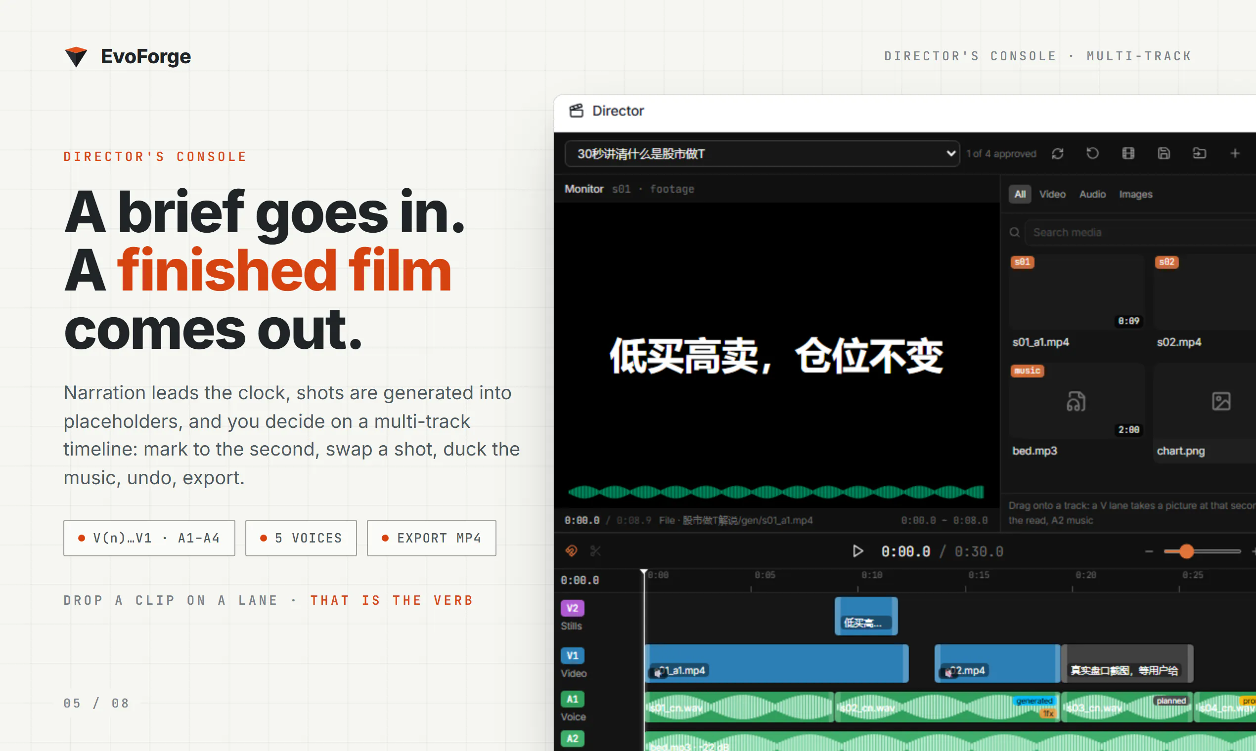 EvoForge — Personal AGI on your computer gallery image