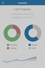 EddyStudy gallery image