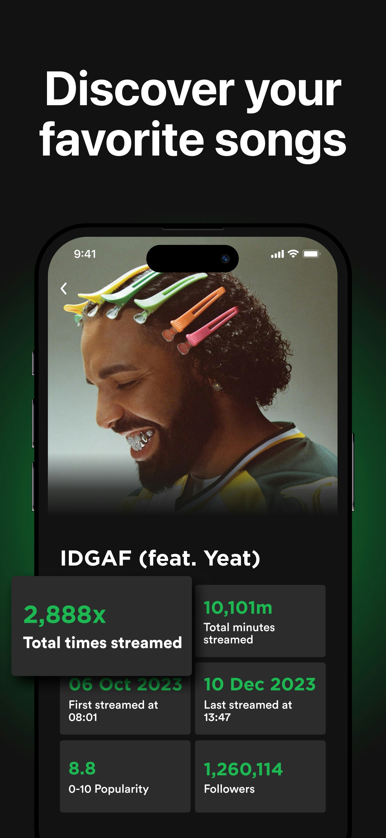 وسائط Must.fm لإحصائيات Spotify 3