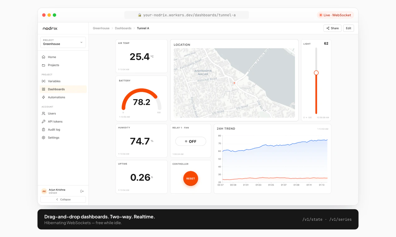 Nodrix screenshot 2