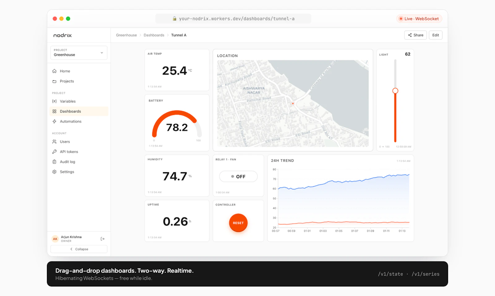 Nodrix screenshot 2